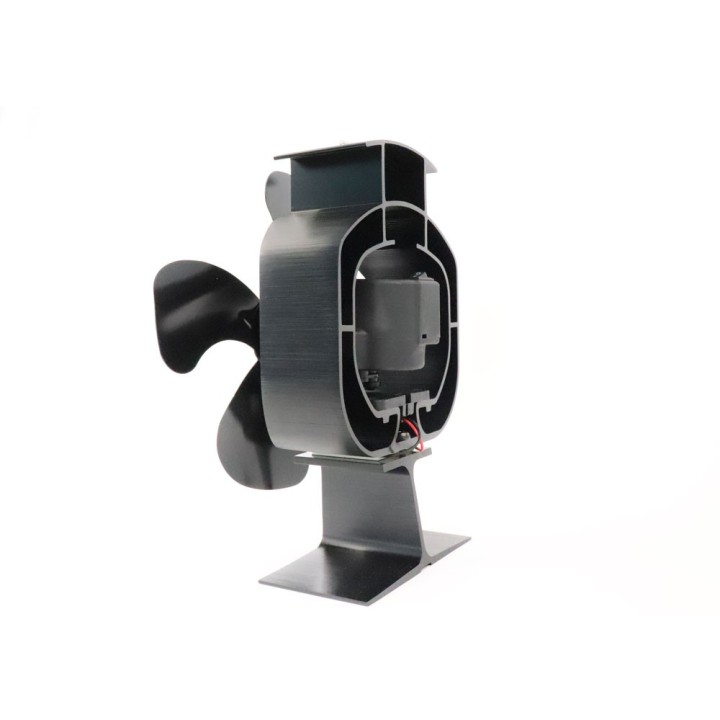 Effizienter Ventilator für Holzöfen - Oszilo Effizienter Ventilator für Holzöfen - Oszilo