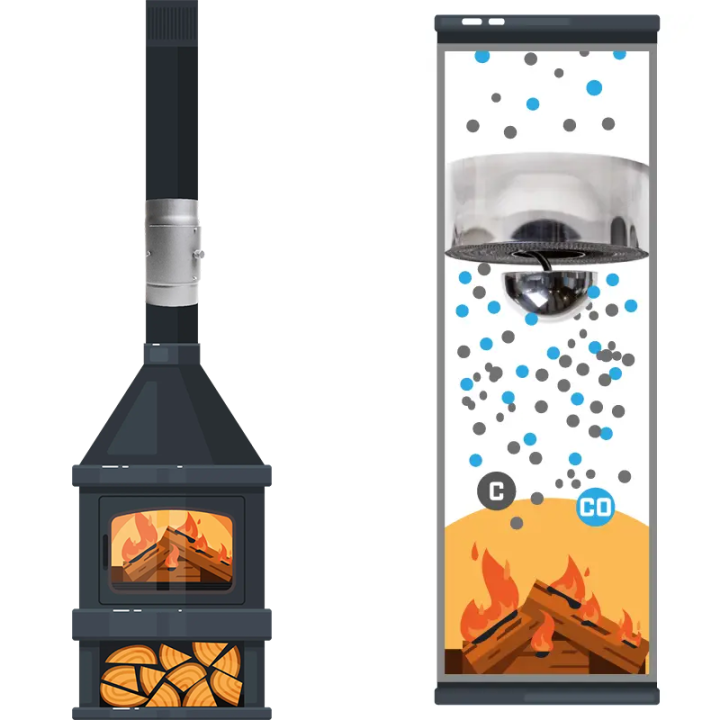 Filtro de partículas para estufas y chimeneas de leña - Capska Filtro de partículas para estufas y chimeneas de leña - Capska